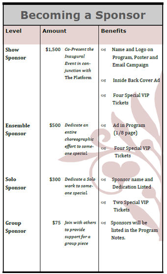 Sponsorship Table